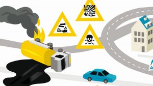 Wat doe je bij een ongeval met gevaarlijke stoffen, thuis , onderweg of op het werk?
